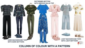 5 Simple Steps to Choosing a Patterned Garment in a Column of Colour ...