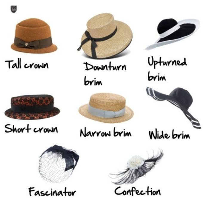 Tips of the hat: how to keep your headgear in great shape, Hats