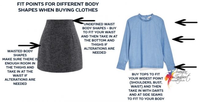 fit points for body shapes What garment fit points are important for different body shapes