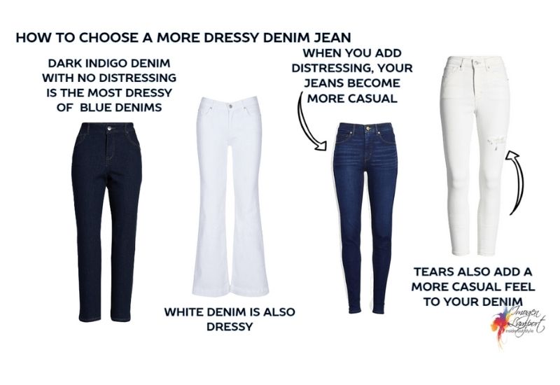 How to Choose the Right Denim Blue for Your Colouring? — Inside Out Style