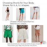 How to Choose the Best Shorts for Your Body Shape — Inside Out Style