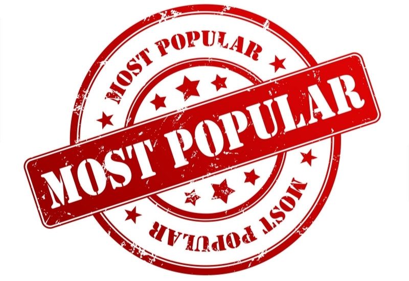 The most popular blog posts on Inside Out Style