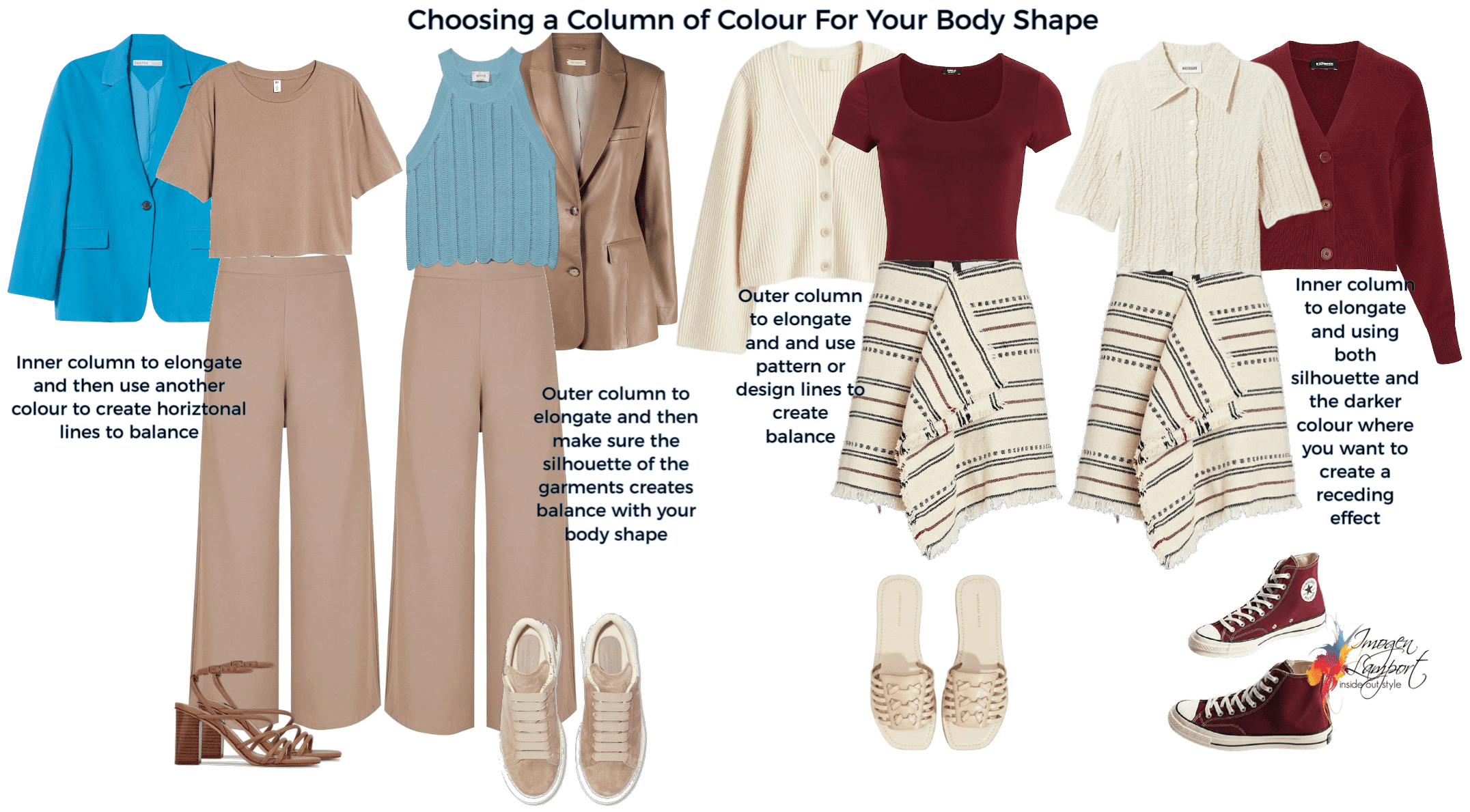 Choosing a column of colour to flatter your body shape