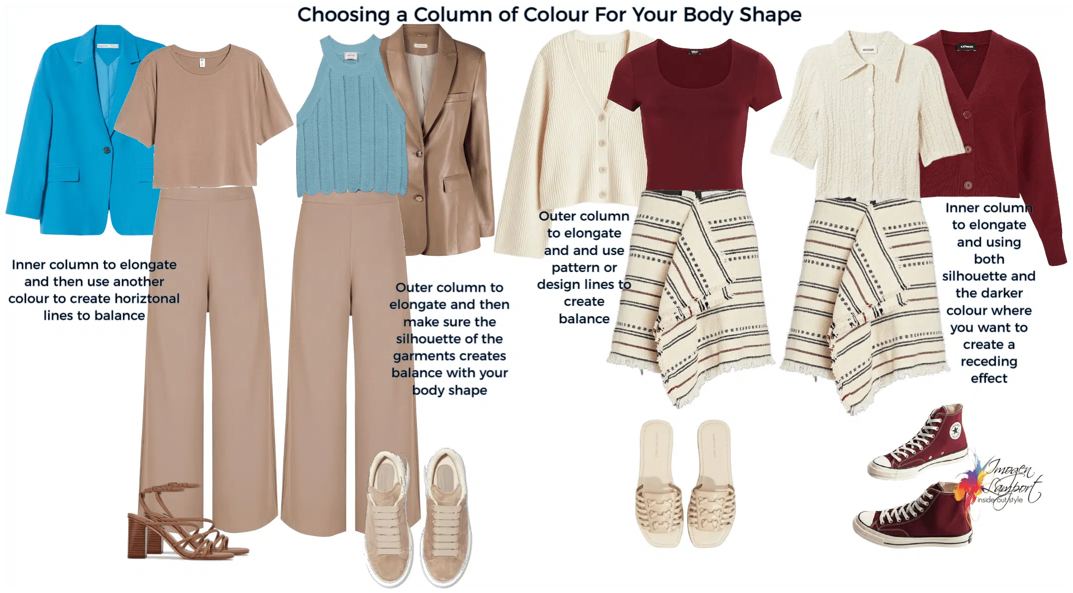 Choosing a column of colour to flatter your body shape