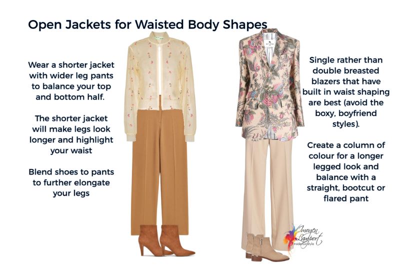 How to wear open jackets with a waisted shape