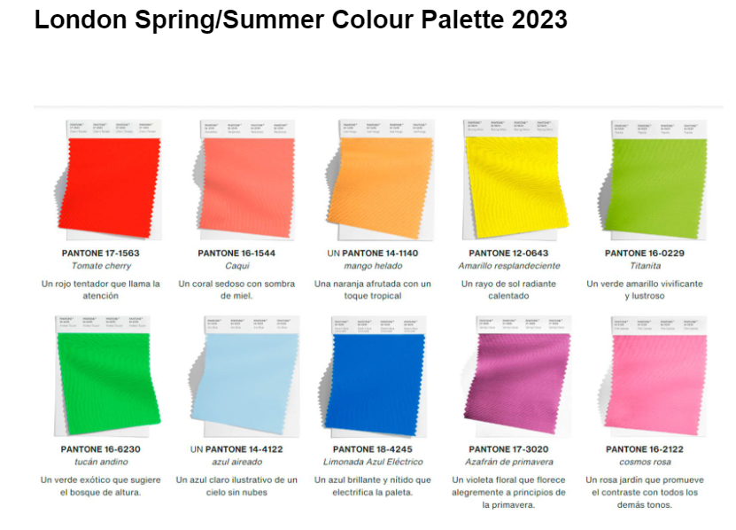 Pantone London Summer colours 2023 Fashion