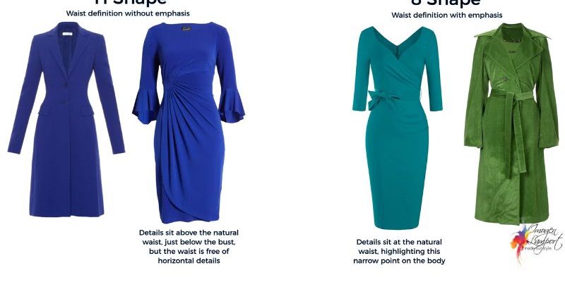 The difference between what suits an H shape and an 8 Shape body in dresses and coats