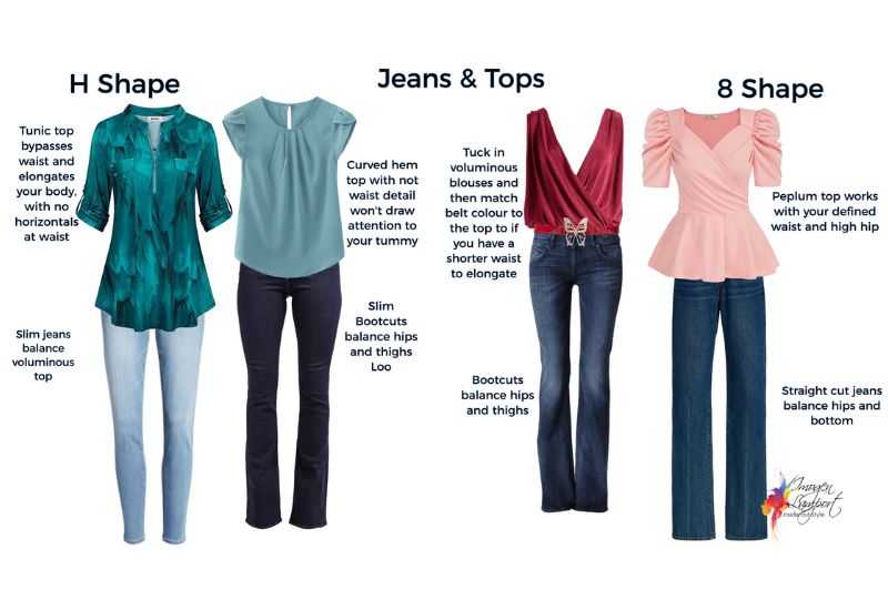 H shape vs 8 Shape body recommendations for jeans and tops