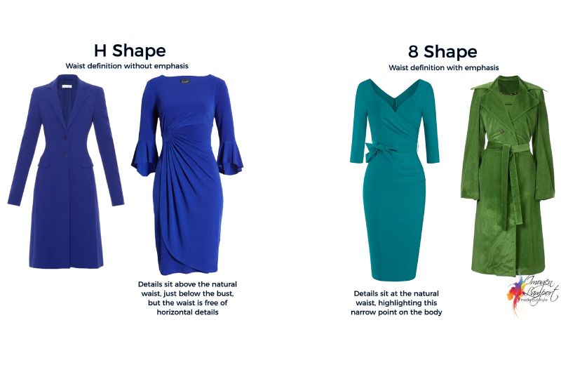 The difference between what suits an H shape and an 8 Shape body in dresses and coats