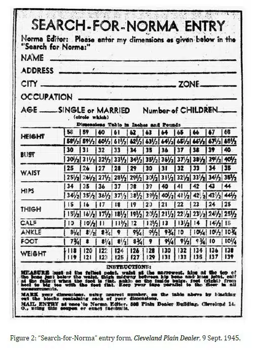 Search for Norma - entry form