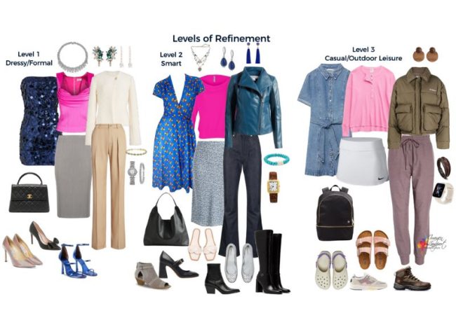 _levels of refinement Levels of Refinement is a principle of coordination that helps you figure out how to make an outfit appear more formal or dressy or more casual and easy going