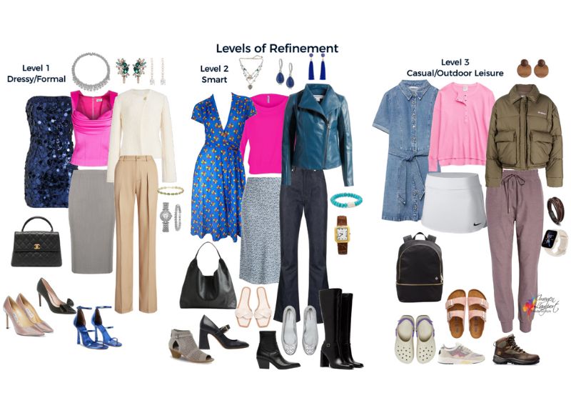 Levels of Refinement is a principle of coordination that helps you figure out how to make an outfit appear more formal or dressy or more casual and easy going