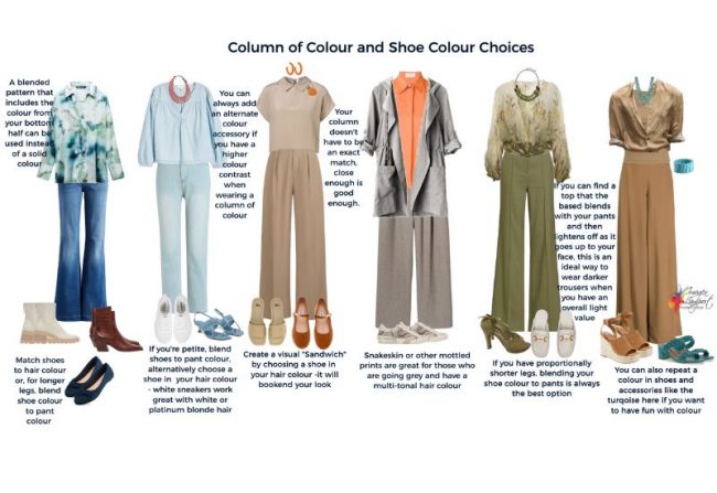 column of colour and shoe colour choices How to choose shoe colour to go with your column of colour outfit