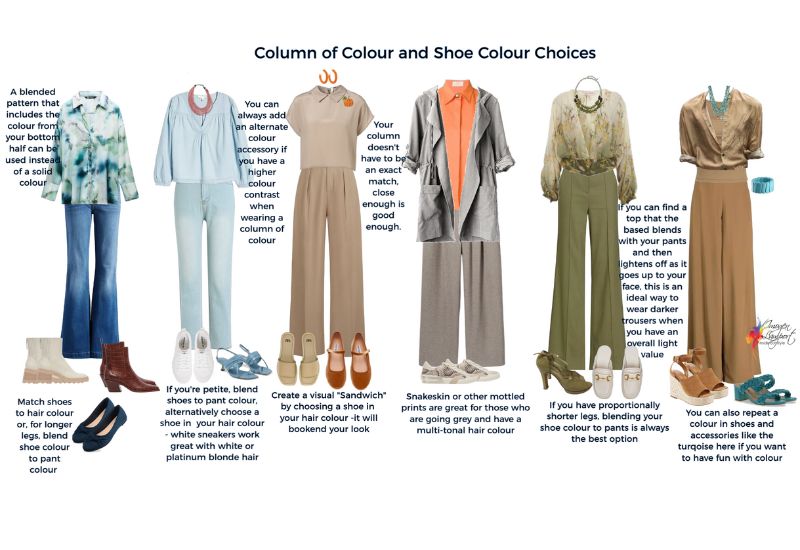 Mastering the Art of Matching Clothes and Shoes: A Complete Guide for Fashion Enthusiasts