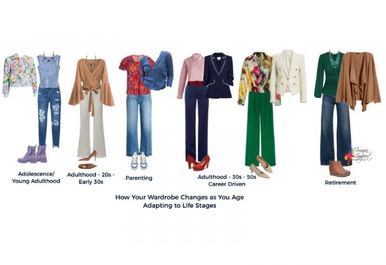 How Your Wardrobe Changes as You Age Adapting Style to Life Stages