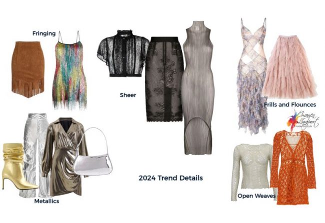 2024 trend details