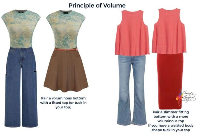 Principle of Volume Principle of Volume