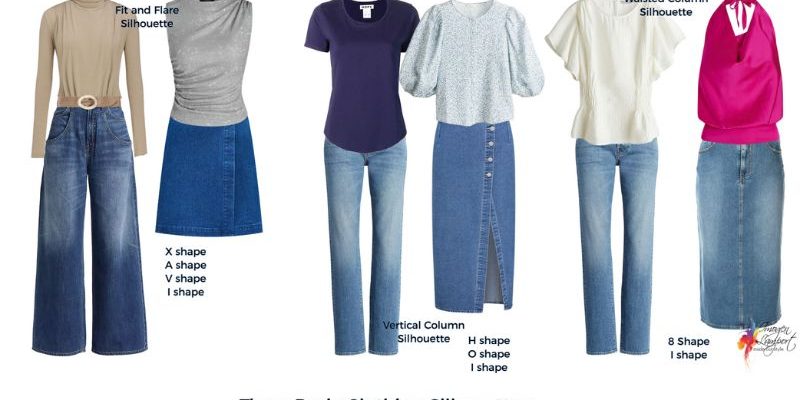 three basic clothing silhouettes - choose the one that flatters your figure then use it to create outfits each day