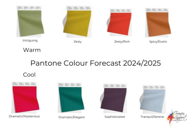 Pantone Predicts: Your Guide to the Hottest Fall/Winter 2024 Colours ...