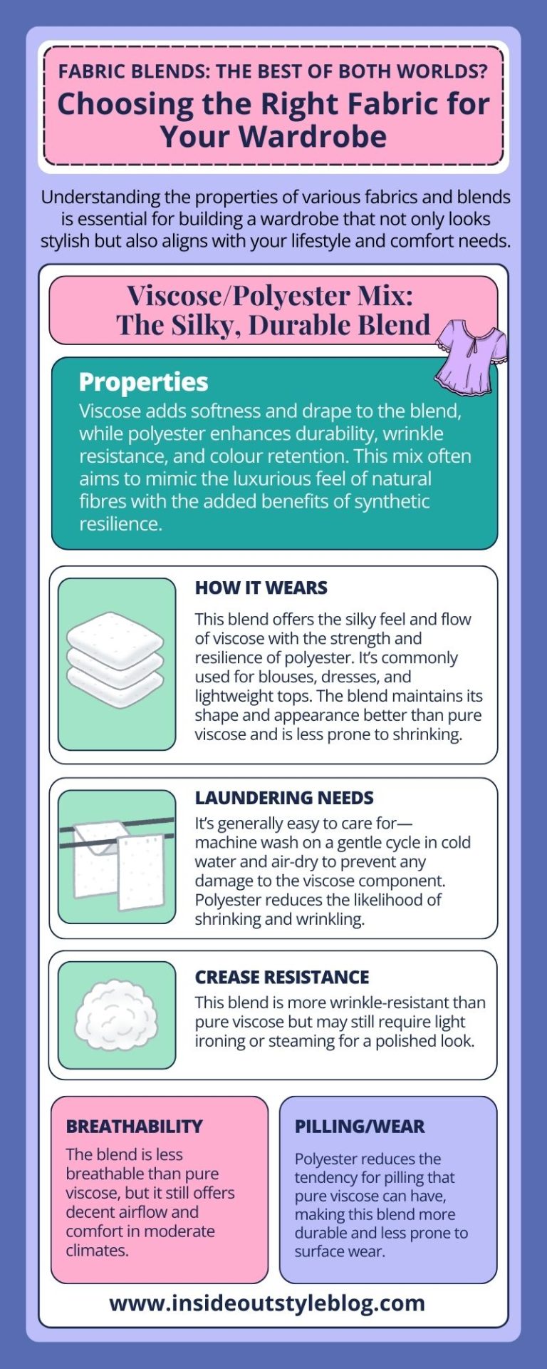 Your Ultimate Guide to Choosing the Best Fabrics for Your Clothes ...