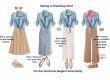 How to Style a Chambray Shirt so it's elegant and feminine