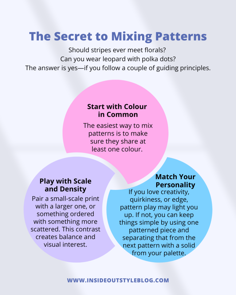 Mix Patterns Activity Struggling with Mixing Colours and Patterns? Try These Tips — Inside ...