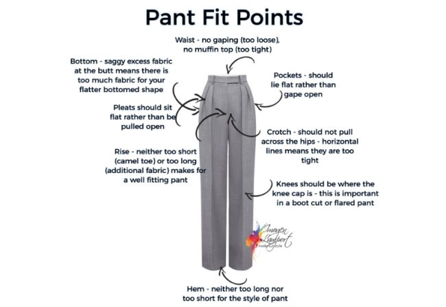 pant fit points (1)