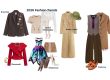 2026 fashion trends according to Pinterest searches