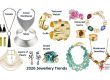 2026 jewellery trends