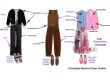 3 principles behind great outfits