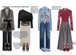 underwear as outerwear 2026 fashion trend
