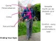 Finding your style - analyse your favourites
