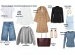 wardrobe fashion staples your wardrobe doesn't need