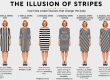 illusion of stripes
