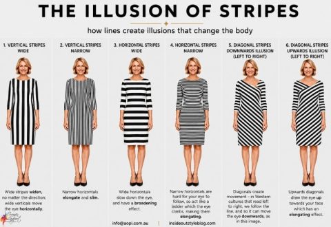illusion of stripes