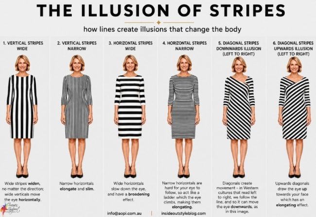 illusion of stripes