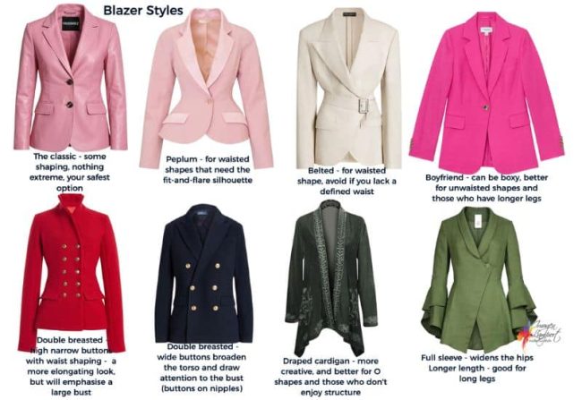 Blazer styles and features - what to look for when buying for your body