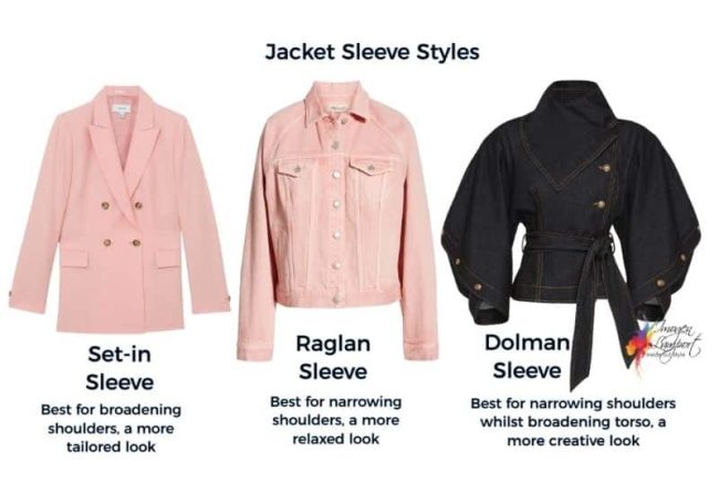 jacket sleeve style construction