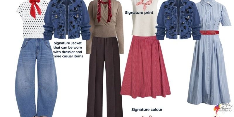 signature style examples in a capsule
