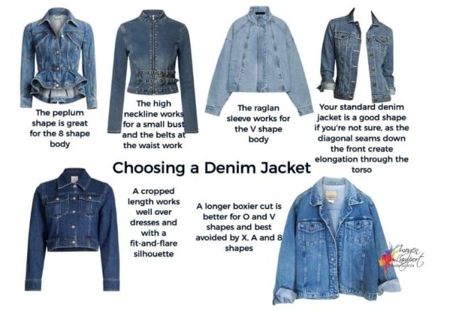 choosing a denim jacket