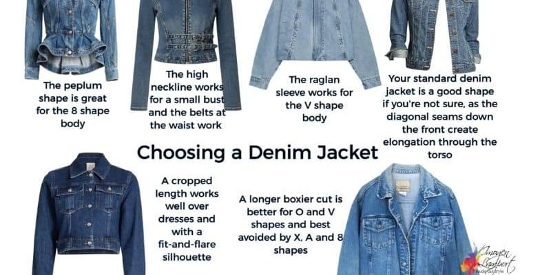 choosing a denim jacket
